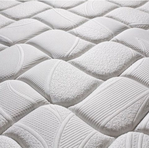 Posture Elite Firm Mattress